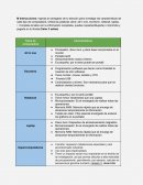 Tipos de computadoras