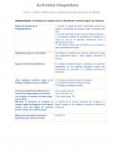 Panorama de las adicciones en México