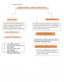 GLOBALIZACION Y CAPITAL INTELECTUAL TALLER