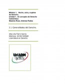 Fundamentos generales del derecho