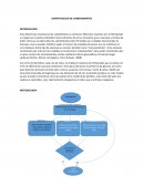 IDENTIFICACION DE CARBOHIDRATOS