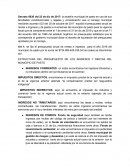 Estructura del presupuesto de los ingresos y rentas del municipio de Pasto