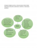 ENFOQUES TEÓRICOS: GESTALT, PSICOANÁLISIS, CONDUCTISMO, PSICOLOGÍA HUMANISTA, PSICOLOGÍA COGNITIVA Y PSICOLOGÍA SISTÉMICA