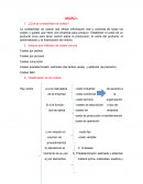 ¿Qué es contabilidad de costos?