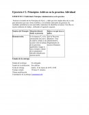 Ejercicio # 2. Principios Adtivos en la practica. Idividual