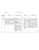 Aval Garantía Fianza