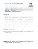 Organización y Liderazgo