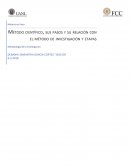 Metodo Cientifico y su Relacion con la investigacion