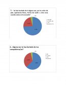 ÁNALISIS DE ENCUESTA DE ACOSO ESCOLAR O BULLYING