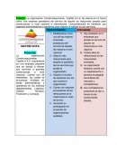 La organización Construmaquinarias Castilla S.A.S.