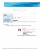 Efectos de la economia