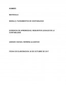 Requisitos legales de la contabilidad