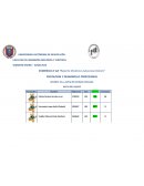 EVIDENCIA #: 6A “Reporte Dinámica Autoconocimiento”