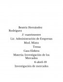 Caso Elektra. Investigación de los Mercados