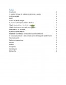 Las tres técnicas del análisis de red tiempo – suceso Graficas de Gantt