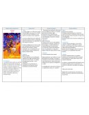 Objeto Cultural Audiovisual