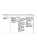 Ejemplo de planeación didáctica
