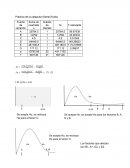 Señal Ruido_Diseño Taguchi