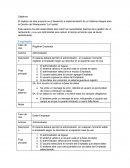 Objetivos Restaurante