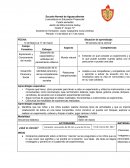 Situación de aprendizaje: “Mi semana de la ciencia”