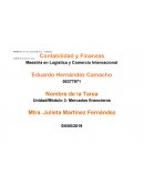 COMPOSICIÓN DEL MERCADO DE DINERO Y DEL MERCADO DE CAPITALES
