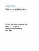 Estructura del átomo
