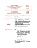 La didáctica. Elementos de análisis Actividades