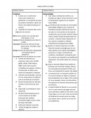 Analisis DAFO de cabify