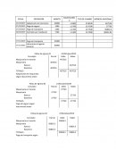 Contabilidad internacional