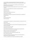 Presupuesto proceso selección