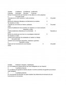 Estadistica. Variable	Cualitativas	Cuantitativas	Justificación