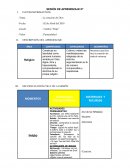 Proyecto didáctico:La creación de Dios