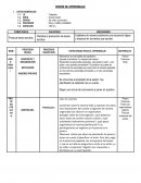 SESIÓN DE APRENDIZAJE PLANIFICAMOS LA CREACION DE CUENTOS