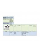 COSTOS VARIABLES UNITARIOS ( C.V.U)