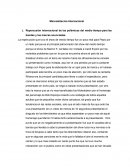 Mercadotecnia Internacional