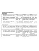 DESCRIPTORES PREESCOLAR PRIMER PERÍODO 2019