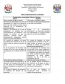 Comparación concentrador Falcon y Knelson