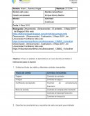 Evidencia Derecho empresarial