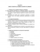 RÉGIMEN ADUANERO COLOMBIANO