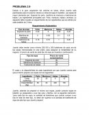 Problemas de Investigación Operativa