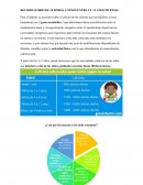 RECORDATORIO DE 24 HORAS A NIÑOS ENTRE 1 Y 12 AÑOS DE EDAD.