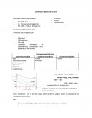 Composición química de la carne