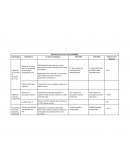 CASO CUADRO DE MANDO LOGISTICO