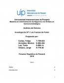 Análisis del Entorno Investigación Nº1: Las Fuerzas de Porter