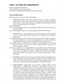 LA TEORÍA DEL CONOCIMIENTO ¿Cuál es el origen del conocimiento?