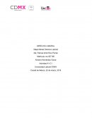 Mapa mental Derecho Laboral