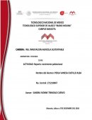 CRECIMIENTO POBLACIONAL