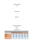 ECONOMIA COLOMBIANA TALLER