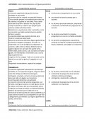 ACTIVIDAD: Armar representaciones con figuras geométricas