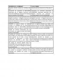 Iverfin s.r.l c/ DNRPA. Página 1